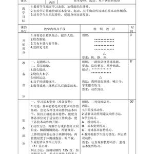 如何在篮球训练中获得技术上的支持与指导:专业策略与实践经验